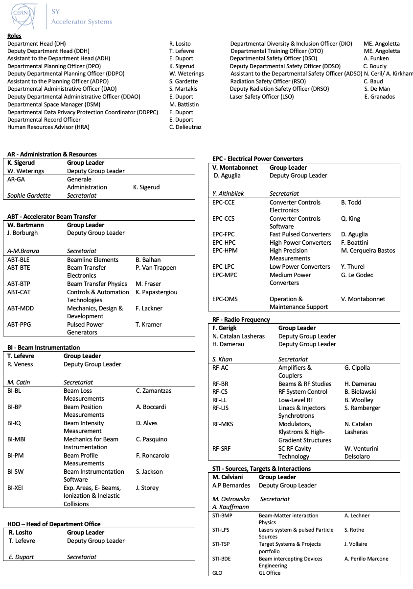 organigramme SY