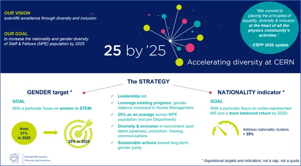diversity_inclusion_strategy